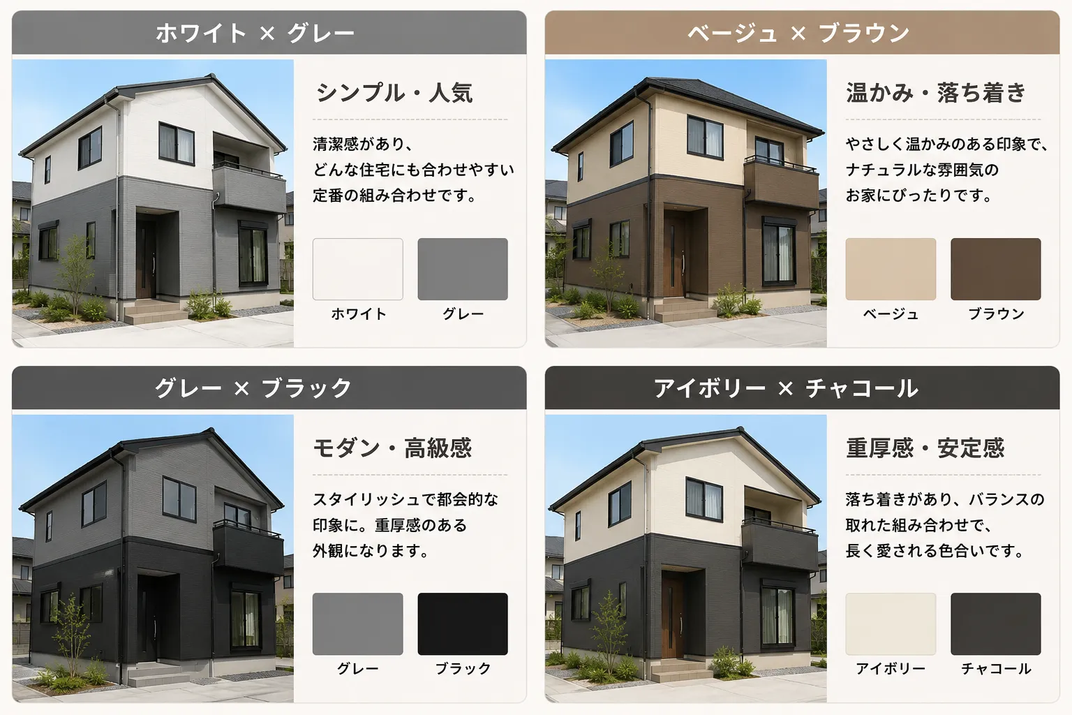 カラーシミュレーションを行うイメージ
