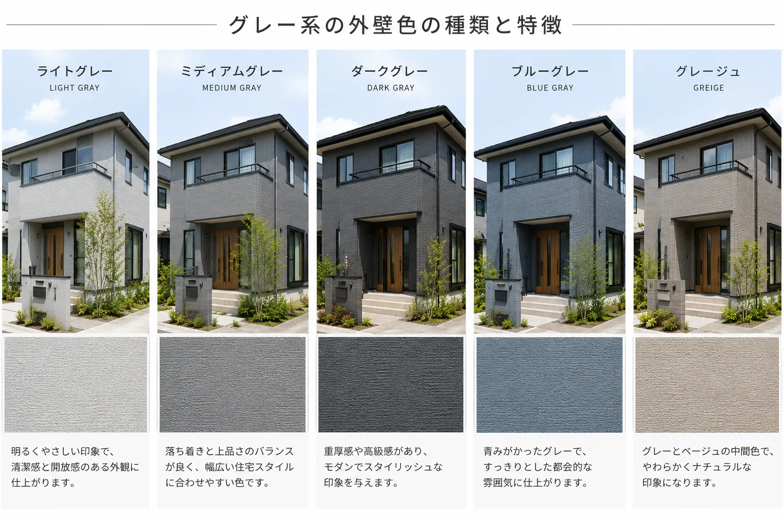 ライトグレー、ダークグレー、ブルーグレー、グレージュなど外壁に使われるグレーの種類を比較した色見本