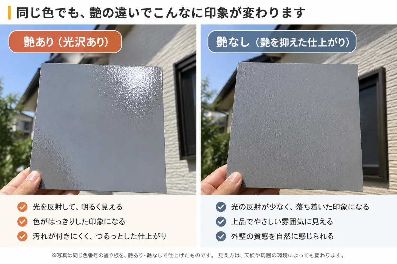 色の見え方の違い